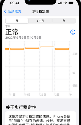 尧都iPhone手机维修如何在iPhone开启'步行稳定性通知'