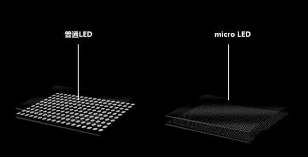 尧都苹果手机维修分享什么时候会用上MicroLED屏？ 