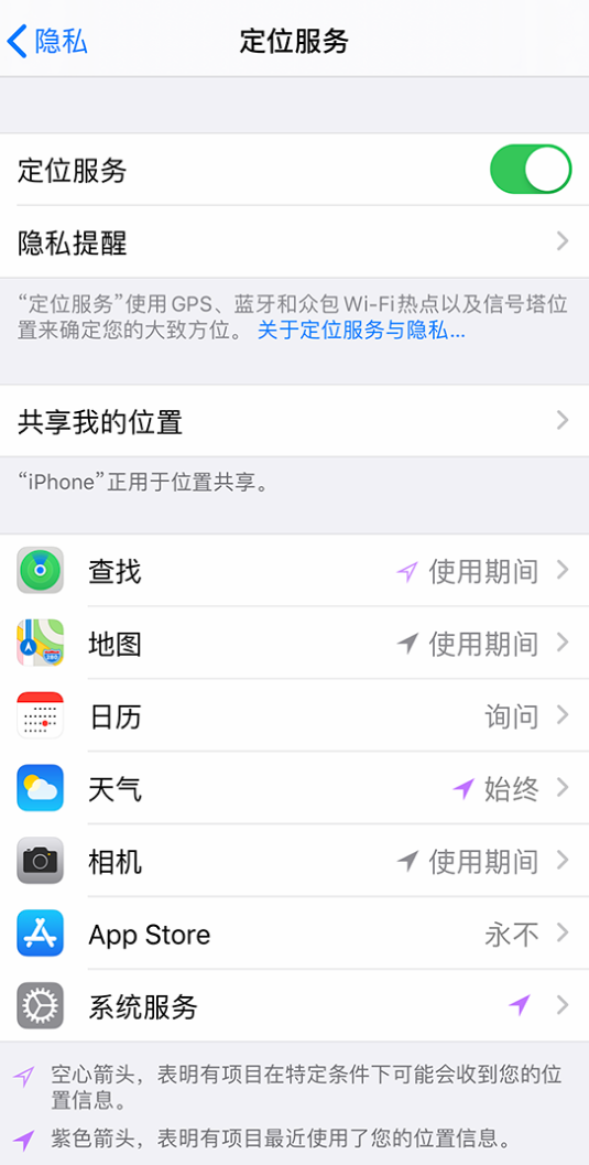 尧都苹果手机维修分享iPhone 状态栏中时间显示为蓝色图标是什么情况 
