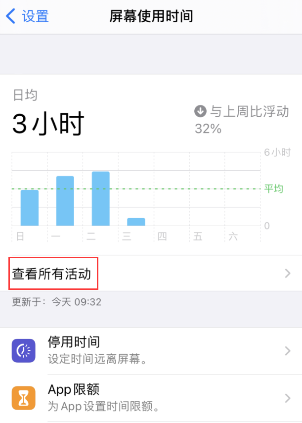 尧都苹果手机维修分享如何在 iPhone 上关闭“快捷指令”横幅通知 